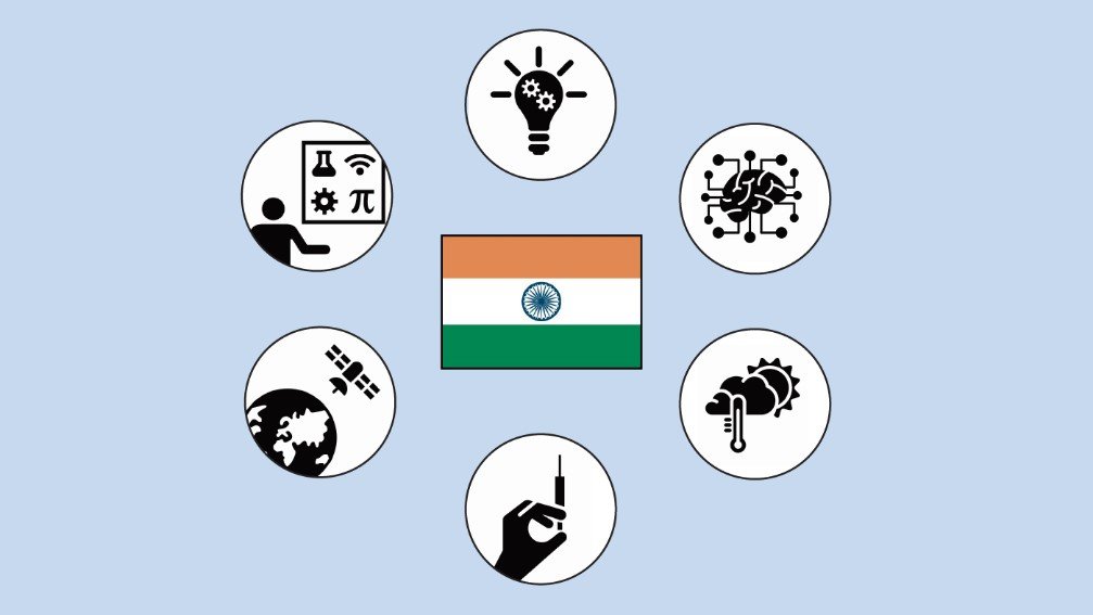 Achievements Of India in Science and Technology