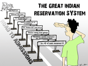 Article 15 AND 16: DOMICILE-BASED RESERVATION IN INDIA