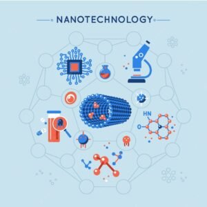 Nanotechnology in India
