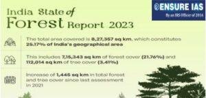 18th India State of Forest Report (ISFR) 2023