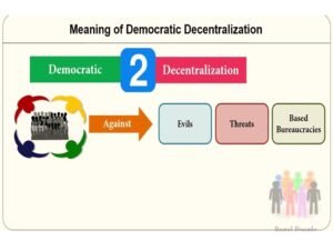 Democratic Decentralisation in India