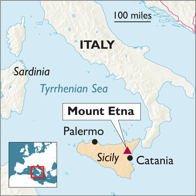 Mount Etna