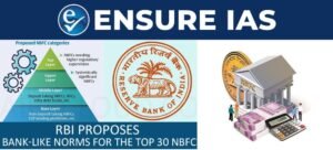RBI releases list of Non-Banking Financial Company (NBFCs) in the Upper Layer (NBFC-UL) for 2024-25