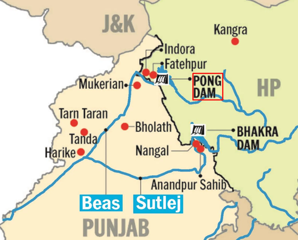 Beas River