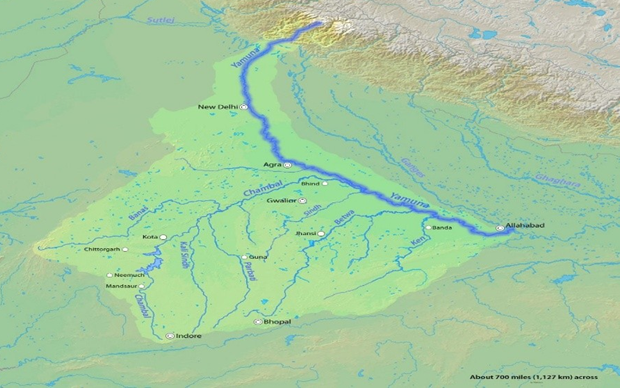 Yamuna River