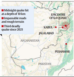 Afghanistan Earthquake 2025