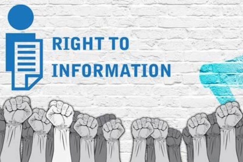 20 years of RTI Act