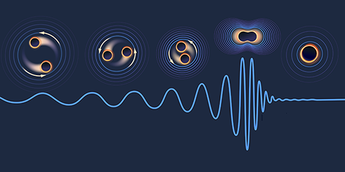 GW250114: The Clearest Gravitational-Wave Signal Yet