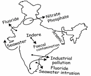 Groundwater contamination hotspots