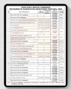 UPSC Calendar 2026 Important Dates