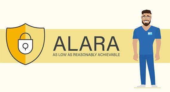 ALARA Principle and Radiation Safety