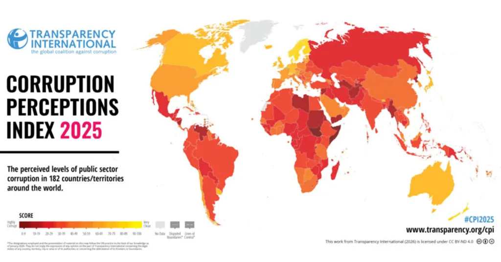 Corruption Perceptions Index