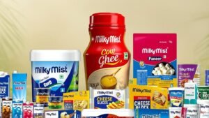 Milk and India’s MSME Ecosystem