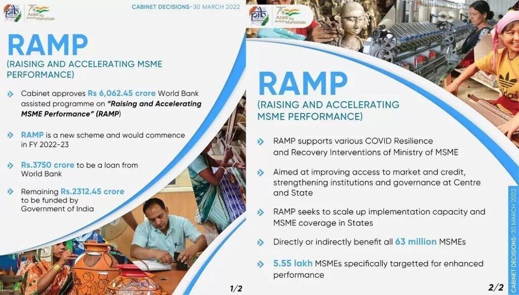 Raising and Accelerating MSME Performance (RAMP)