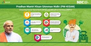 Direct Benefit Transfer (DBT) and PM-KISAN Samman Nidhi Yojana