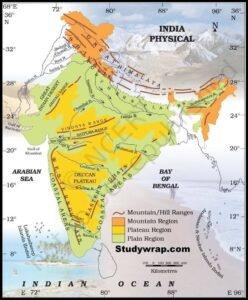 Major Mountain Ranges in India