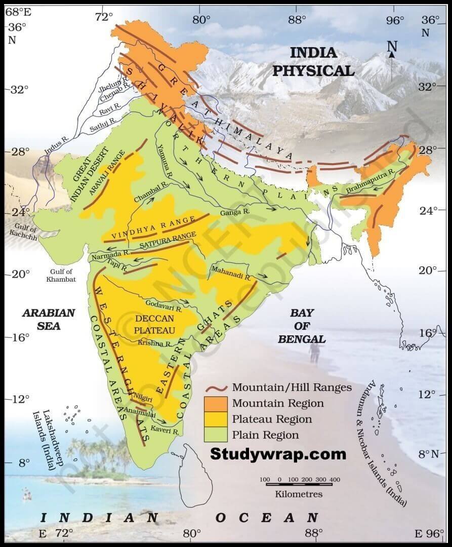 Major Mountain Ranges in India
