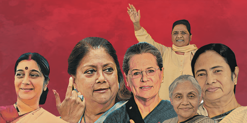 Women’s Political Representation in India