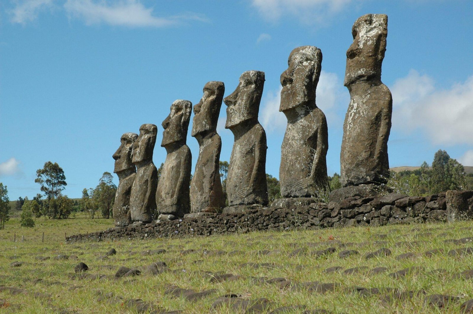 Easter Island
