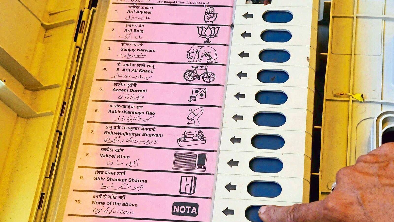 Election Symbols in India