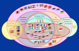 Eurozone: Structure, Membership and Monetary Governance