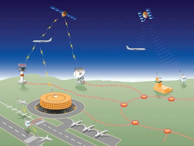GPS Aided GEO Augmented Navigation