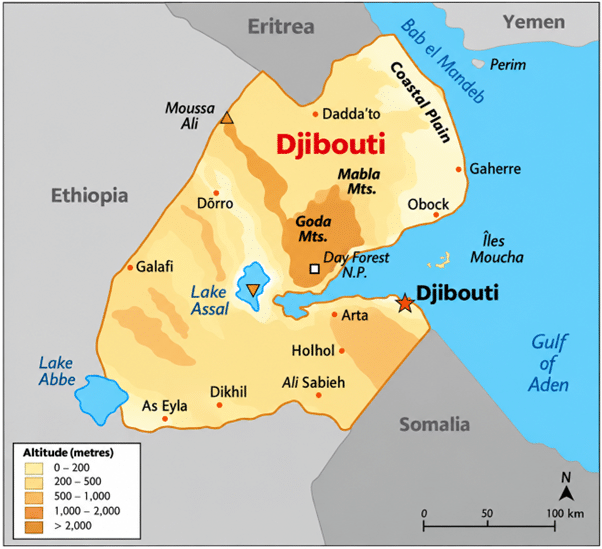 Djibouti