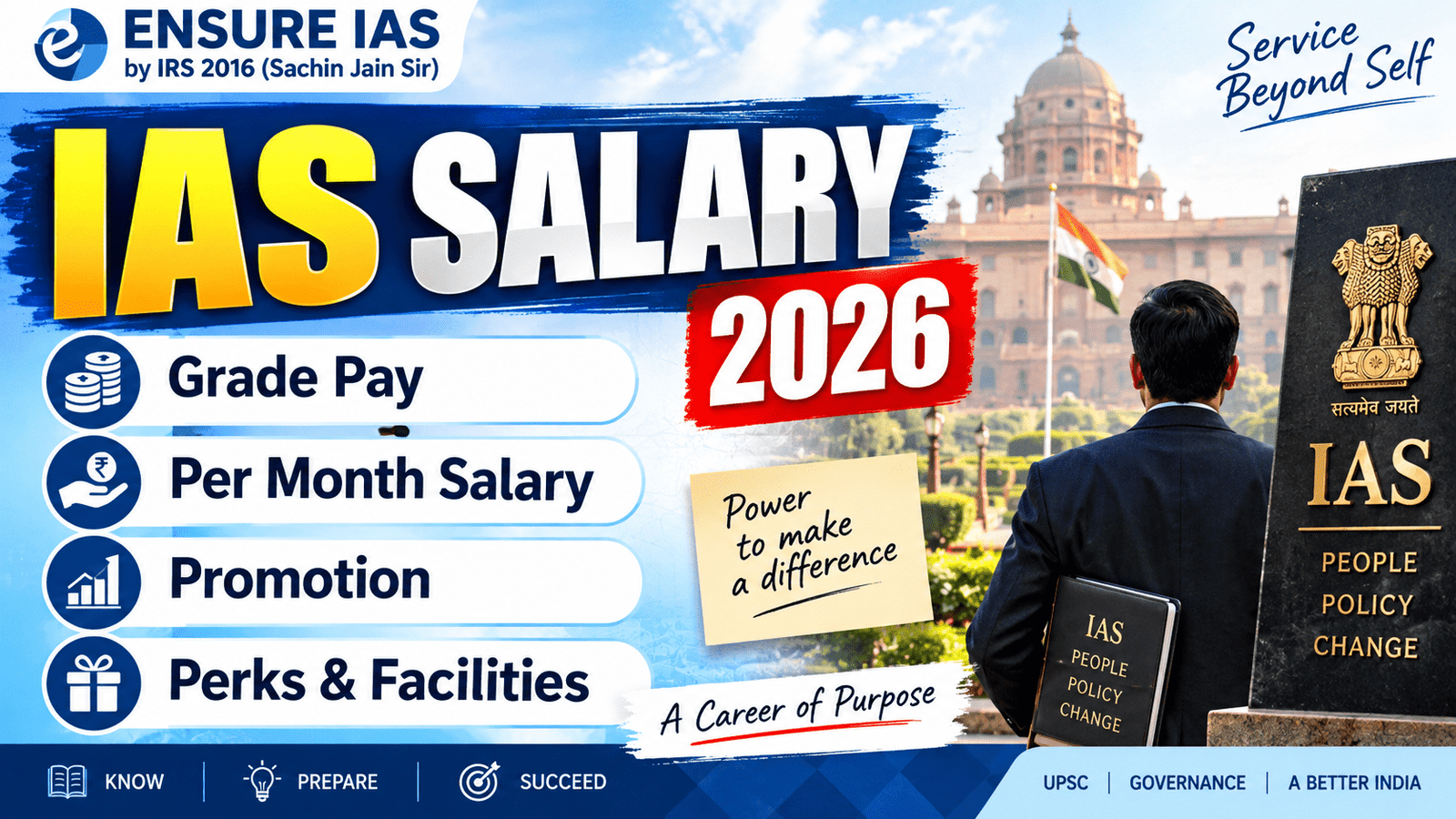 IAS Salary 2026, Grade Pay, Per Month Salary, Promotion & Perks