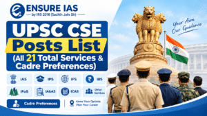 UPSC Civil Service Posts in India (All 21 Total Services & Cadre Preferences)