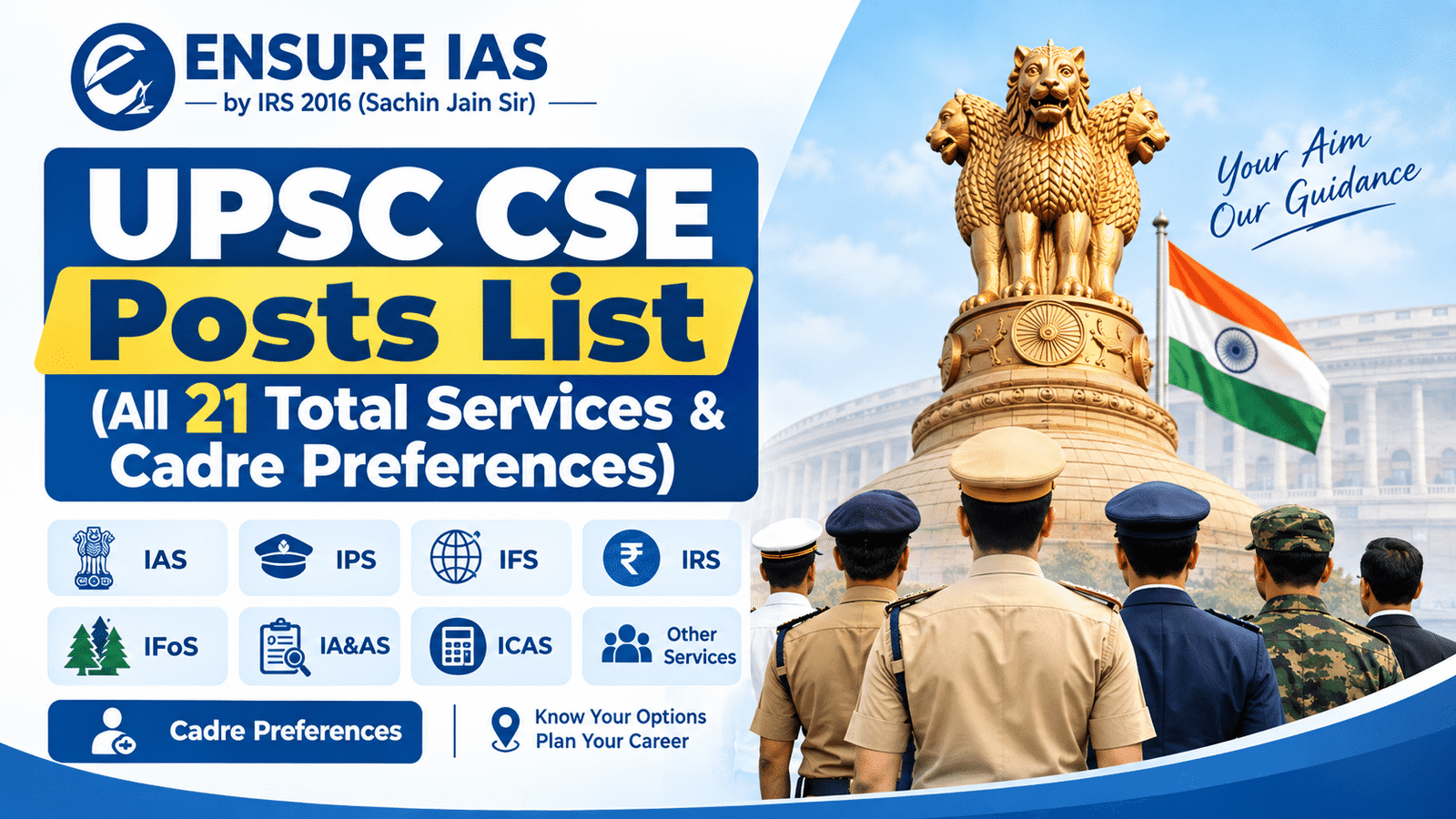UPSC Civil Service Posts in India (All 21 Total Services & Cadre Preferences)