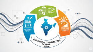 Advance Authorization Scheme