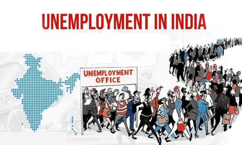Unemployment in India: Trends, Challenges and Government Initiatives