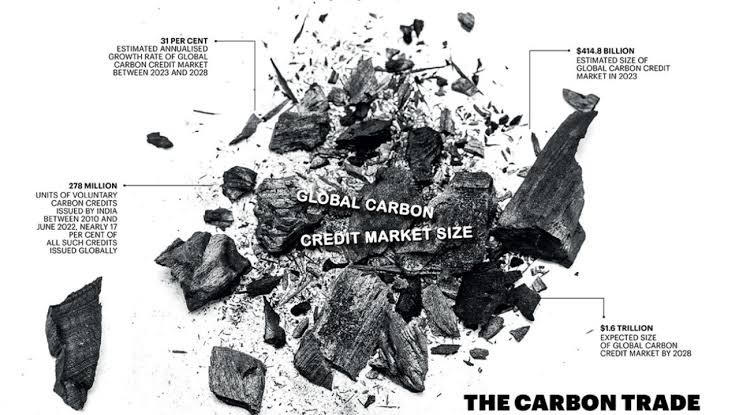 From Carbon Credits to Carbon Diplomacy: